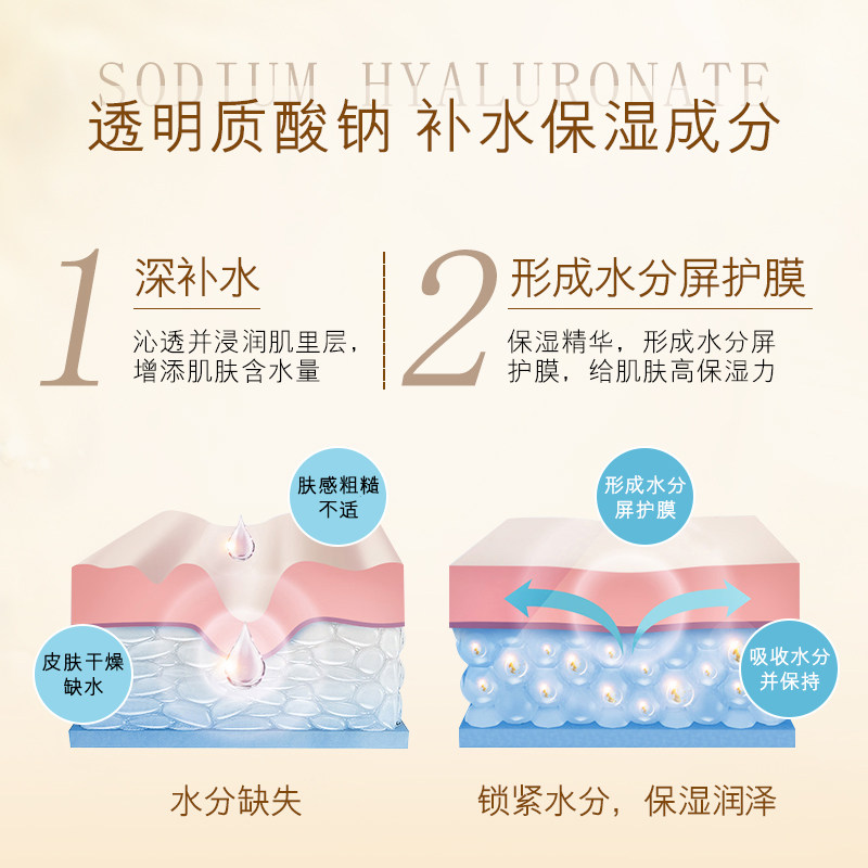 OKADY 二裂酵母奢养补水保湿润泽面膜,淘宝优惠券,粉丝福利购,淘宝优惠卷