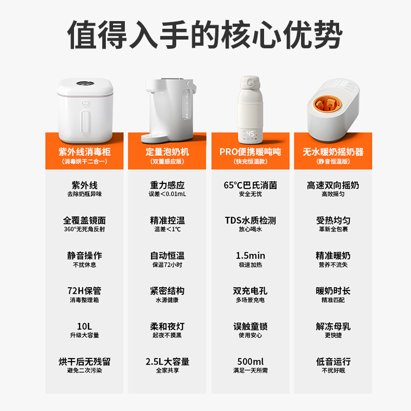 婴儿专用一站式喂养台定量出水泡奶摇奶器紫外线消毒柜便携调奶器