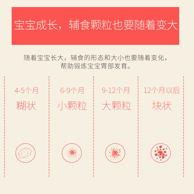全安堂旗舰店全安堂婴儿辅食研磨器手动食物蔬菜研磨碗水果泥宝宝辅食工具套餐2