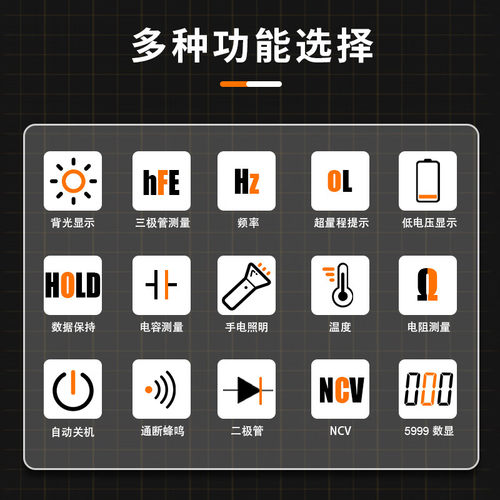胜利万用表数字高精度VC890+自动量程智能防烧电工专用万能表 - 图0