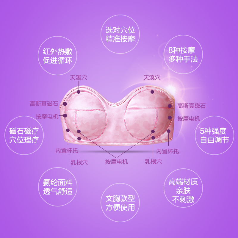 宝斯奇旗舰店丰胸仪器胸部按摩器乳房下垂丰胸产品电动揉捏美胸宝丰胸正品2