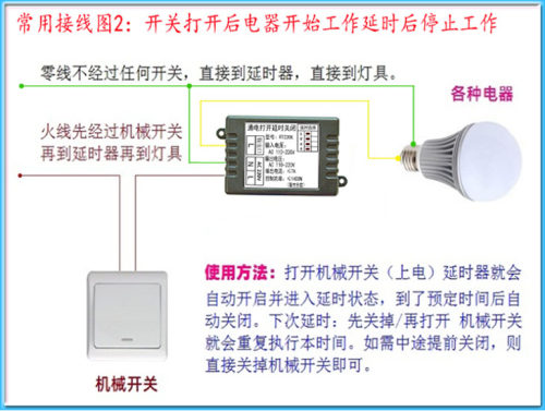 220V通电延时关闭开关模块紫外灯排气扇自动定时断电器断电RT220K - 图1