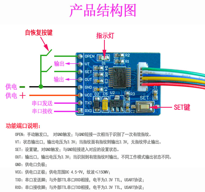 指纹识别模块电容式感应改装门禁灯具车设备启动FP1 - 图0