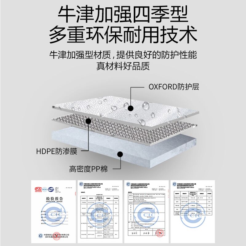 奔驰GLA200车衣gla220/260车罩专用防晒防雨牛津布汽车套四季通用-图3