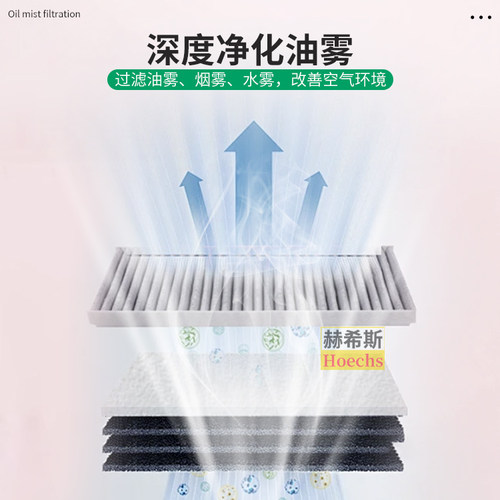 真空泵油雾过滤器KF25/40排气过滤油烟分离器除油雾装置2XZ - 图0