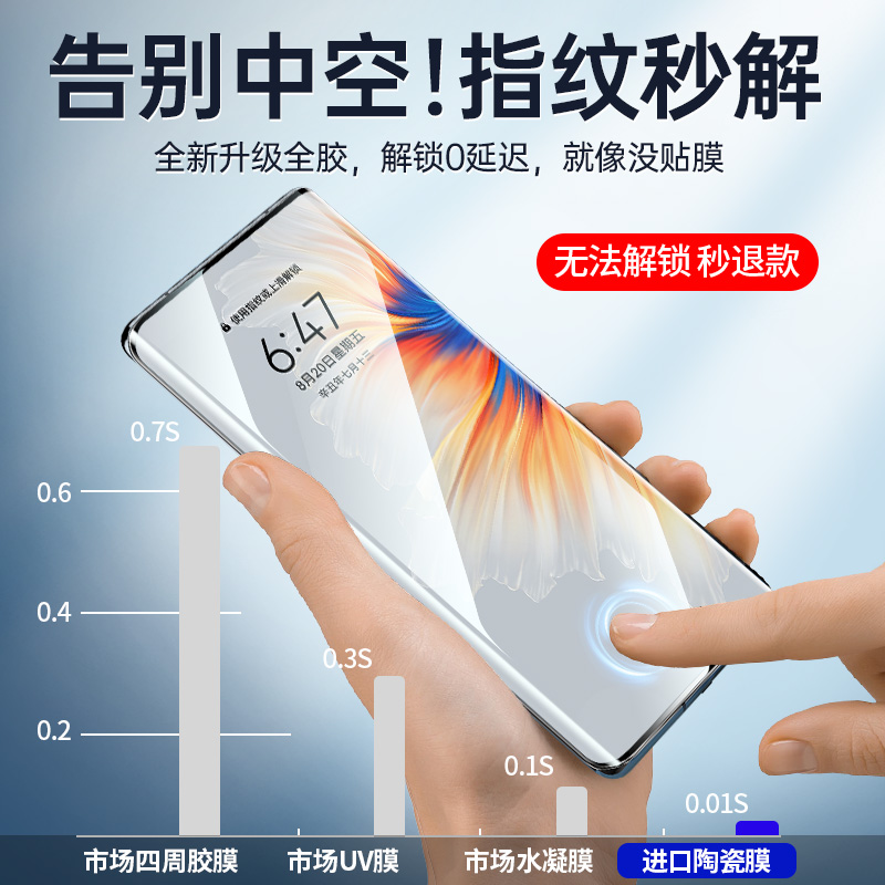 适用小米mix4钢化膜mix4手机膜陶瓷膜全屏覆盖曲面新款曲屏适用xiaomi全包防摔mx4全胶max4防指纹保护软贴膜 - 图2