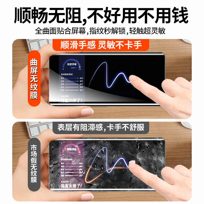适用vivos16钢化膜vivo s16pro曲屏新款全屏覆盖vⅰvos手机膜viv0全包vovo防摔曲面防爆pr0防指纹por保护贴膜-图3