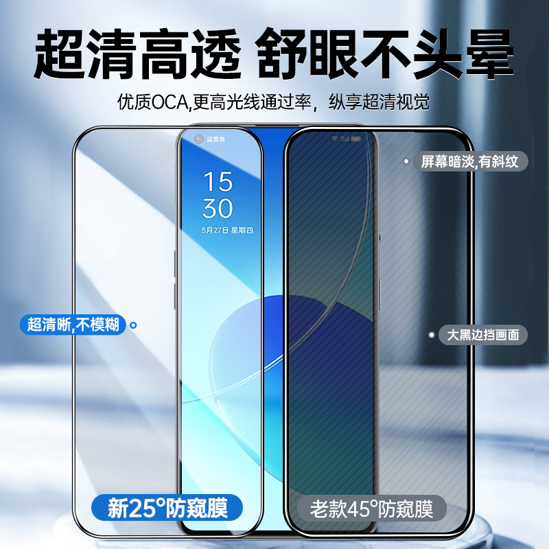 适用opporeno6防窥钢化膜适用oppo/reno6手机膜全屏防偷窥防摔ren06新款防偷看窥膜0ppo防指纹玻璃保护贴膜 - 图0