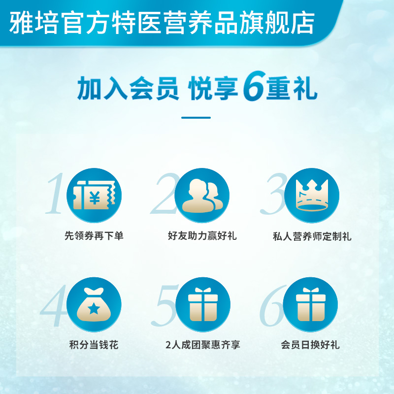 雅培特医营养品旗舰店半年卡预售叠减980元】雅培益力佳SR辅助降血糖低GI配方粉400g*240