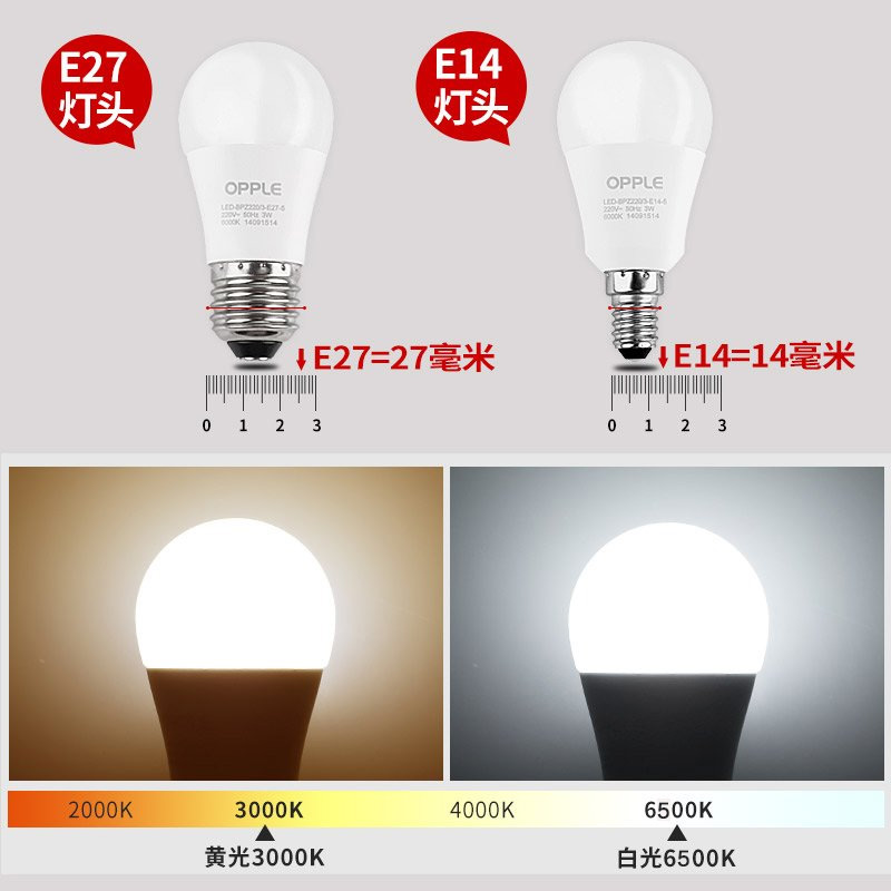 欧普led灯泡e27螺口e14家用led灯超亮照明节能灯5w暖黄3w暖光大小 - 图1