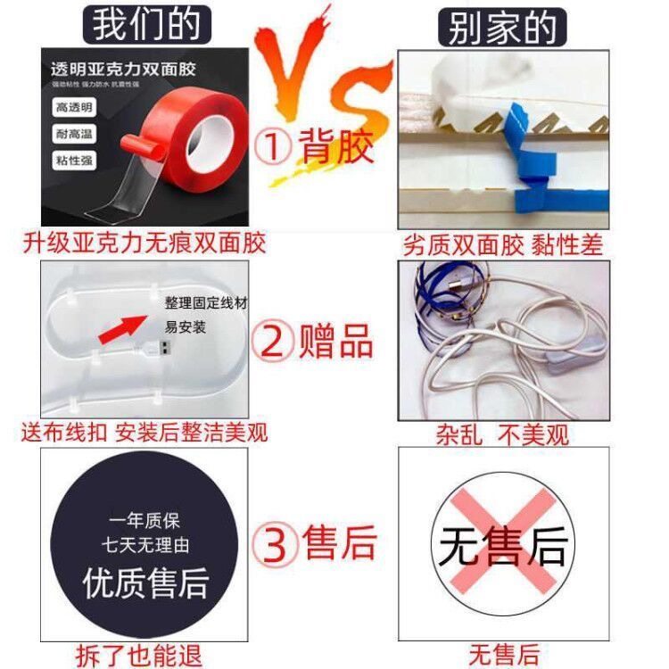 镜前灯梳妆台化妆灯超亮LED化妆镜补光灯带客厅背景自粘调光灯条,淘宝优惠券,粉丝福利购,淘宝优惠卷