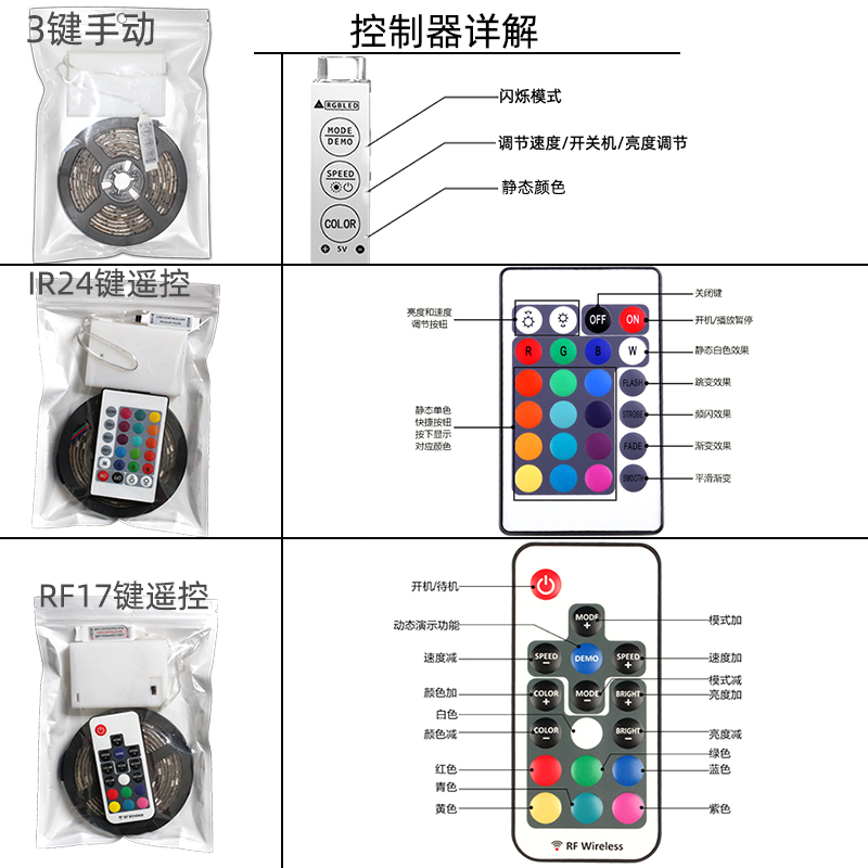 LED电池盒变色灯带遥控控制RGB七彩防水灯条DIY夜摊装饰氛围灯5V - 图2