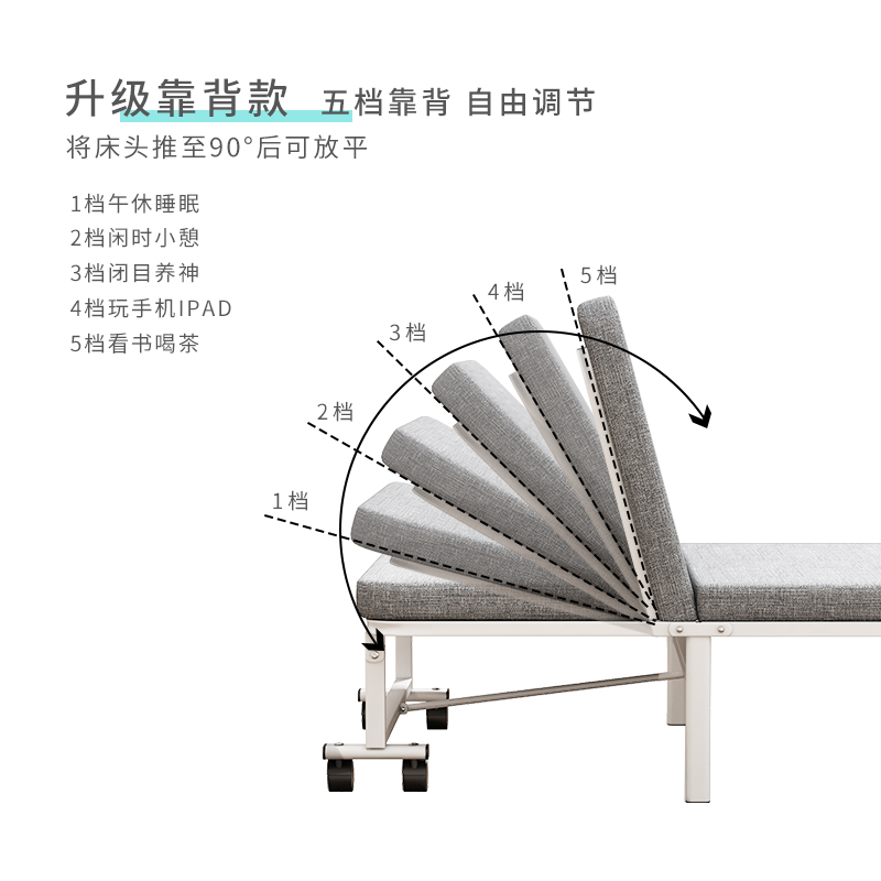 办公室午休折叠床四折小床医院陪护休息午睡行军床带轮子可折叠