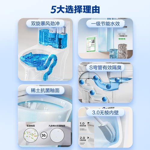 【政府补贴】九牧马桶家用虹吸式防臭节水大冲力抗菌陶瓷坐便器 - 图0