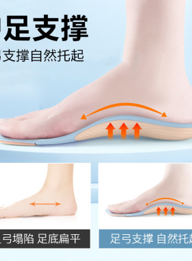 足弓支撑鞋垫wowji高弹运动鞋垫