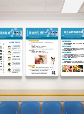 验光流程图眼科医院诊所配镜海报宣传挂图眼镜店装饰画眼球结构图