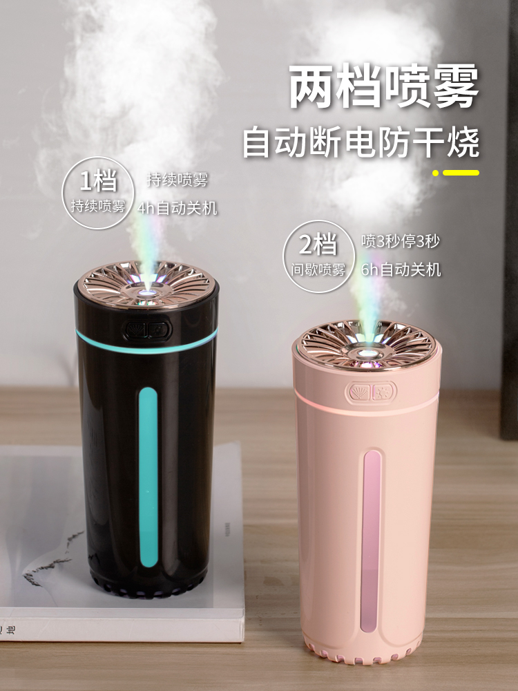 车载加湿器空气净化器雾化香薰喷雾机汽车用氛围灯黑科技氧吧小型-图1