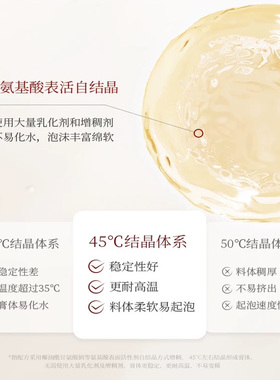 当天发货！稀物集洗面奶官方授权