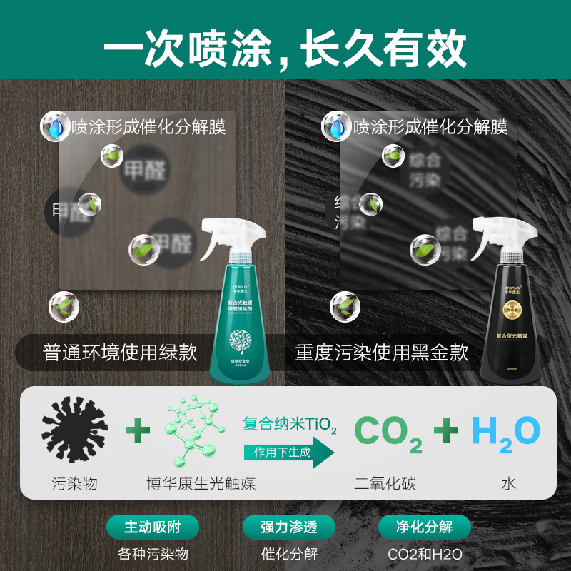 博华康生除甲醛清除剂 强力型光触媒 新房家用家具味除甲醛喷雾剂 - 图2