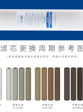 净水器滤芯10寸PP棉前置通用滤芯
