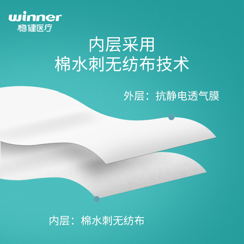 Robust medical disposable protective clothing sterilized conjoined whole body isolation clothing with hat anti infection isolation clothing