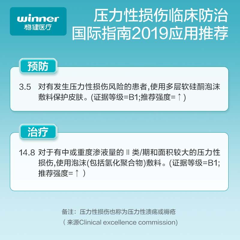 稳健医用硅胶泡沫敷料褥疮贴压疮贴老人伤口愈合无菌吸渗液减压贴,淘宝优惠券,粉丝福利购,淘宝优惠卷