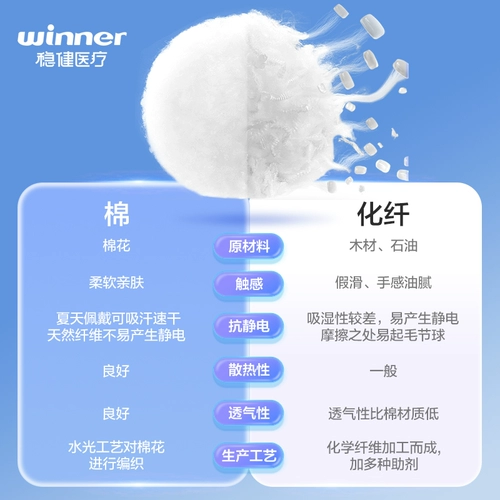 Высококачественная летняя тонкая дышащая трехмерная медицинская маска, защита от солнца, УФ-защита, защита глаз, 3D