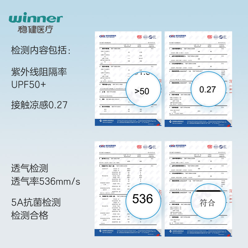 稳健防晒口罩女高颜值防紫外线护眼角夏季薄款透气遮阳3d立体面罩_稳健旗舰店_居家日用