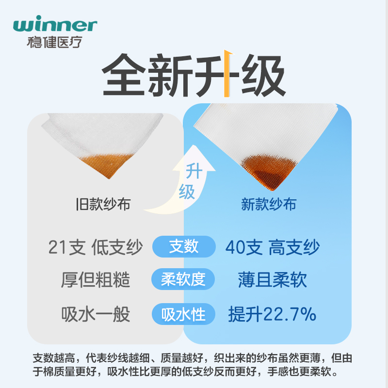 稳健医用纱布块无菌纱布片一次性伤口贴医疗消毒灭菌敷料绷带胶带