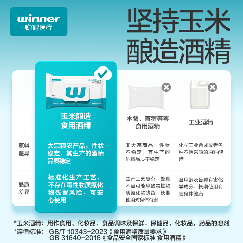 稳健75度酒精消毒湿巾居家办公杀菌抑菌一次性湿纸巾大包实惠装 - 图0