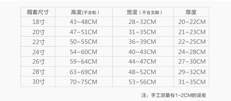 保护套透明拉杆箱20套24耐磨防尘罩 寻未箱包相关配件