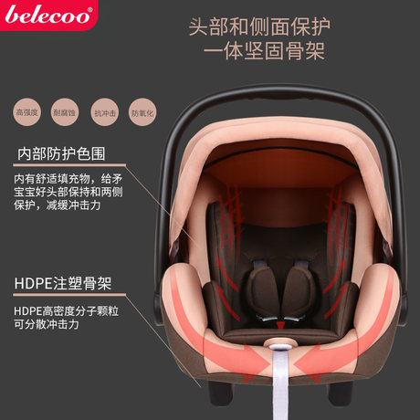 belecoo car seat