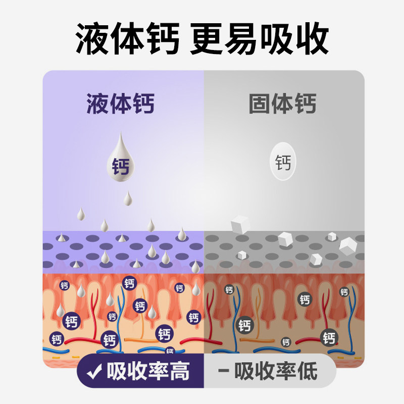 好健康维生素d液体钙儿童孕妇钙片 goodhealth海外钙