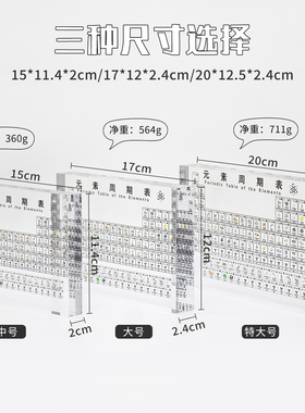 化学元素周期表透明印刷摆件