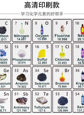 亚克力化学元素周期表摆件