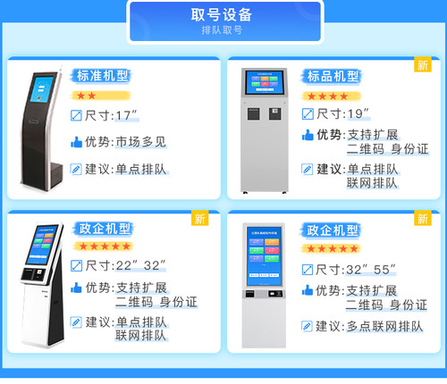 无线19寸身份证实名认证取号机应用于政务大厅车管所营业厅医院等 - 图1