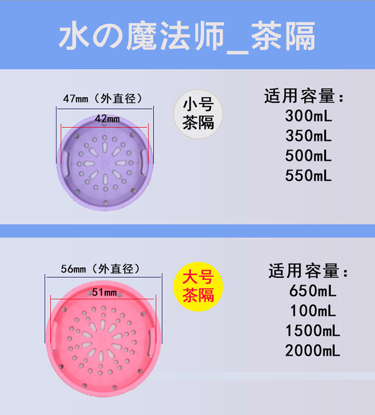 优之水杯盖子配件水之魔法师水杯盖uzspace运动防漏胶塞茶滤隔 - 图2