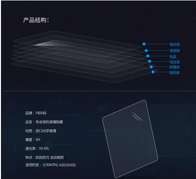 Плёнка защитная для экрана Tongbiao 200D камеры плёнка с диафрагмой m100 m6 m50 800D 750D 6D2 5D4