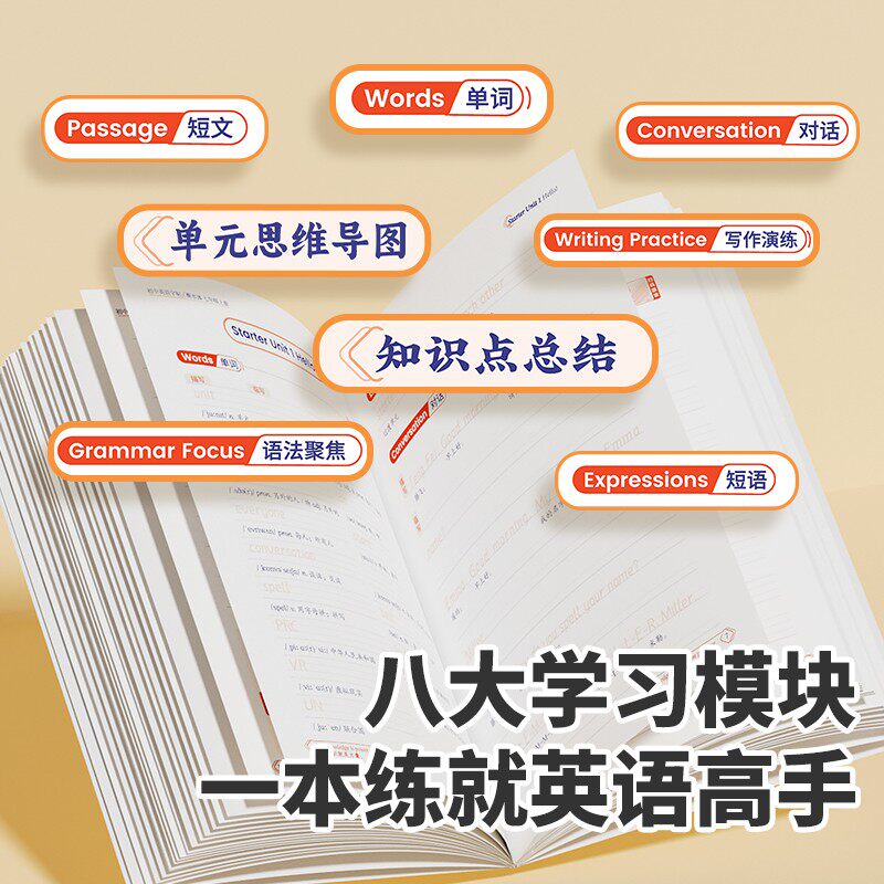 2026年新版语文同步字帖七年级八九年级上册人教版7七上8八上初中生专用练字帖英语衡水体行楷书硬笔临摹课本正楷体写字课课练描红