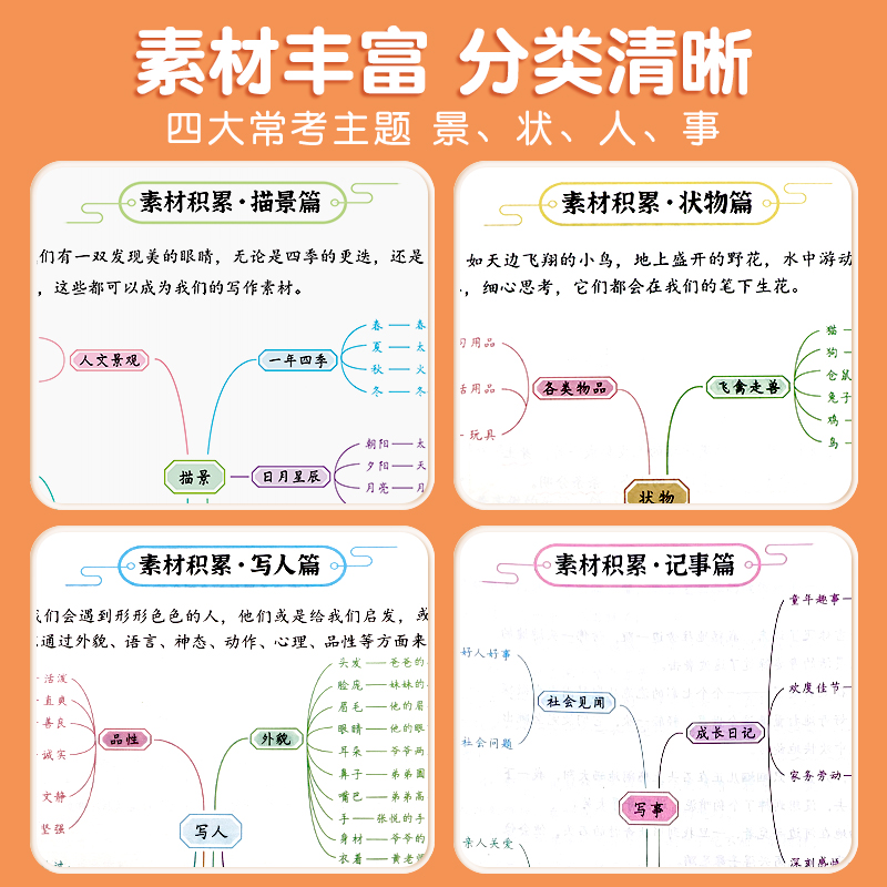 斗半匠分类作文素材好词好句好段大全小学优美句子积累金句摘抄一二三年级四至六年级语文修辞手法句式强化专项训练60天优美句段篇 - 图3