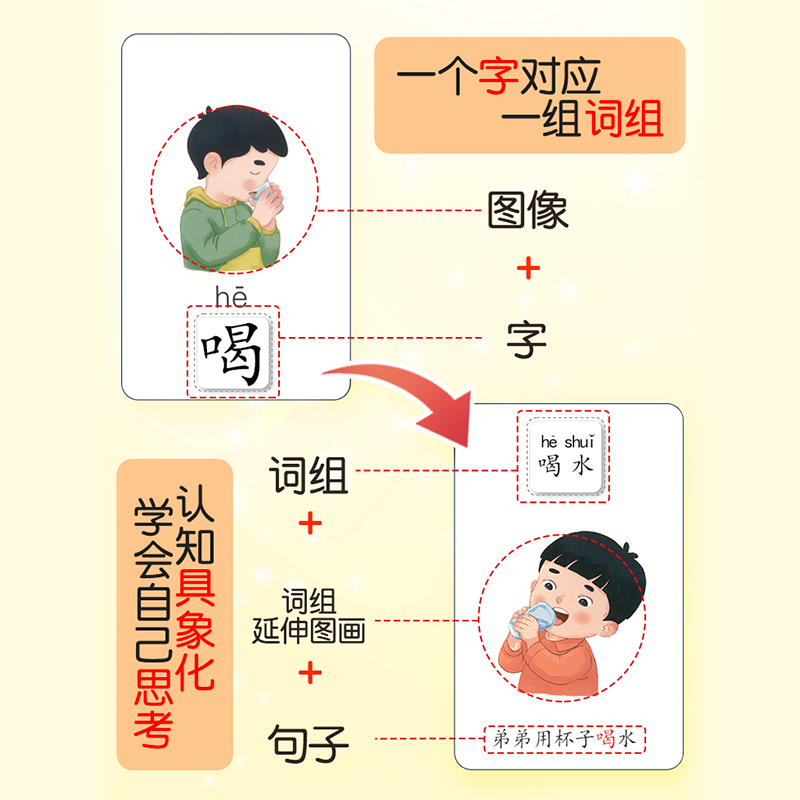 【斗半匠】2-6岁宝宝识字启蒙游戏书幼儿识字早教魔术贴儿童象形看图识字卡片幼儿认字神器全套手撕拉粘贴婴儿安静撕撕书益智玩具3