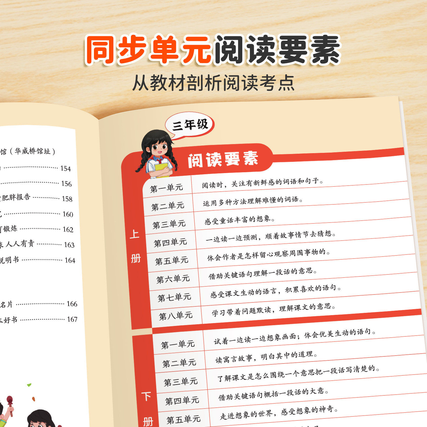 阅读理解专项训练书小学一年级二年级三四五六年级课外阅读真题训练一百篇人教版语文上册下册80语文阅读理解答题技巧60题每日一练