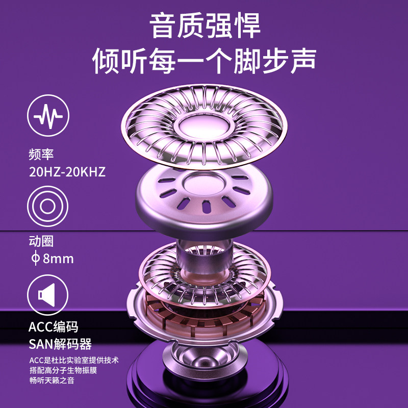 电竞真耳机苹果oppo华为vivo小米 创致伟业电器蓝牙耳机