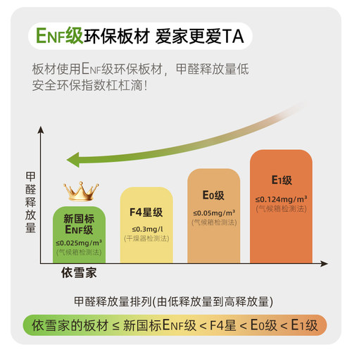 法式奶油风餐边柜鞋柜一体美式客厅轻奢玄关柜靠墙酒柜定制储物柜 - 图1