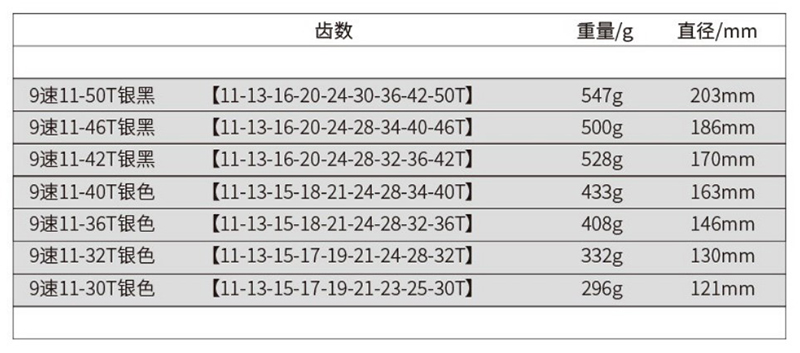 SUNSHINE日辉9速山地车公路车自行车飞轮50T塔轮23T/25T/28T/30T - 图2