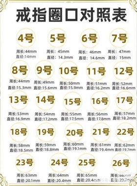 保真天然无优化和田玉指环戒圈戒指20㎜直径22号23号24120102