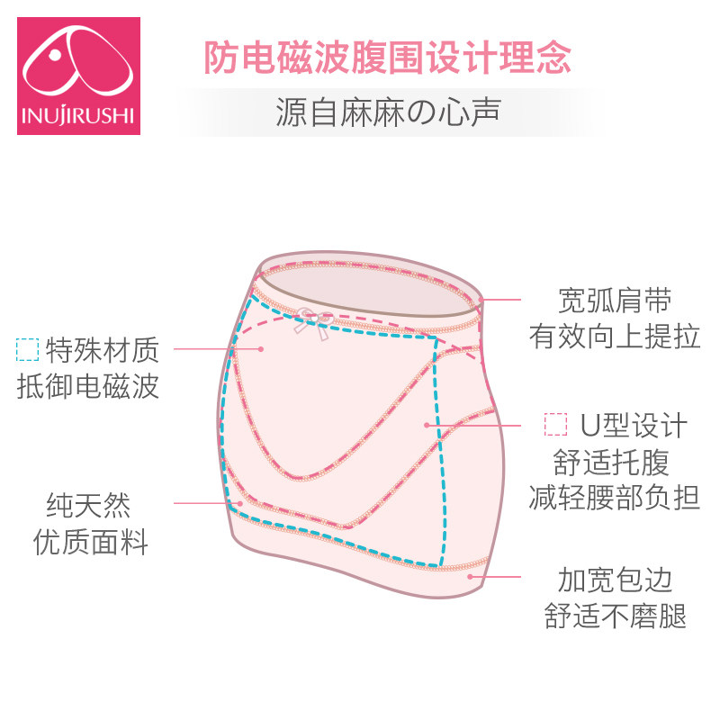 【1件3折】日本进口犬印内穿孕妇护腰 犬印本铺母婴防辐射肚兜/护胎宝