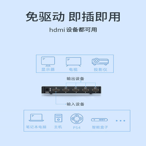 网影 8路hdmi分配器一分八分屏器1进8出4K电视卖场多屏显示分频器 - 图3
