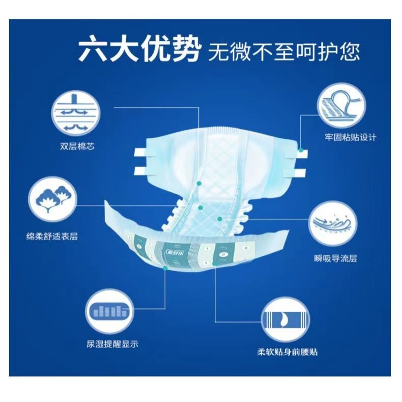 成人纸尿裤孕产妇抑菌消臭尿不湿孕妇粘贴型医用舒适防漏护理用品 - 图2