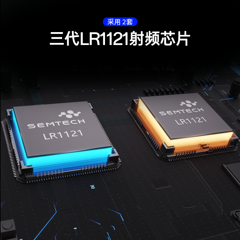 RadioMaster GX12 Gemini双路遥控器彩色多巴胺2.4G霍尔摇杆ELRS - 图0